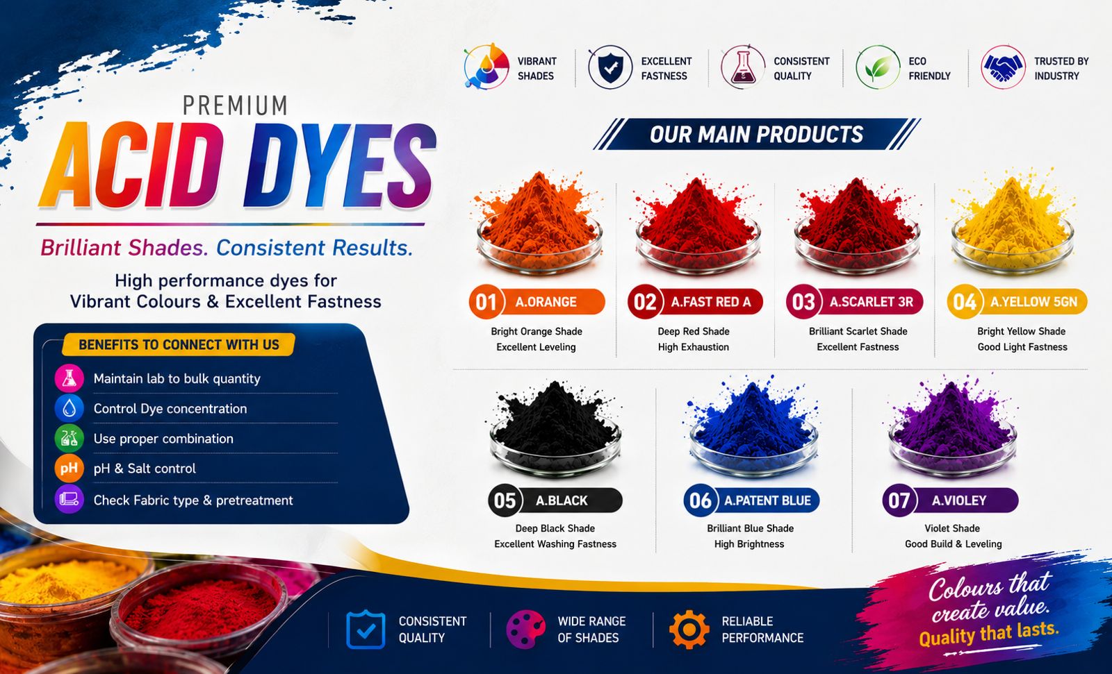 Ambica Corporation textile dyes